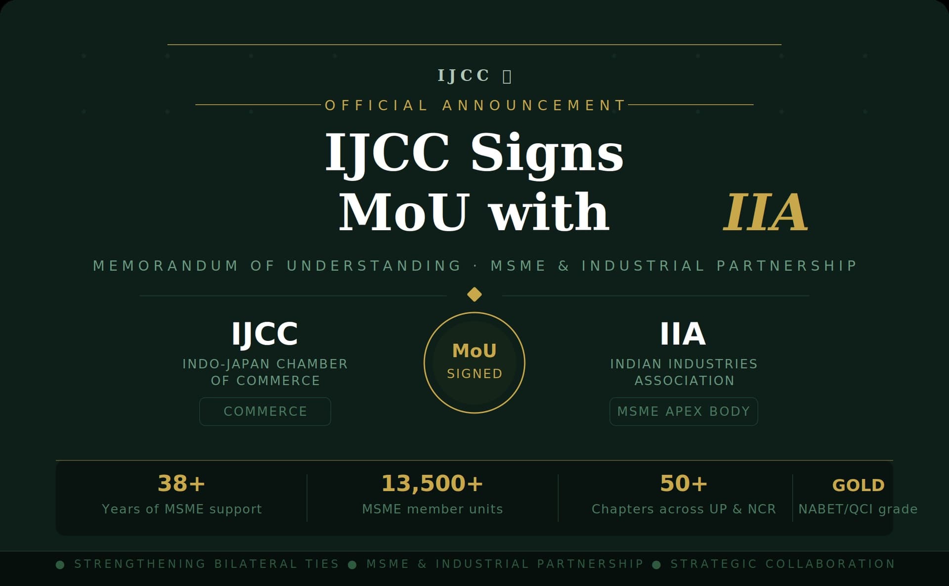 IJCC Signs MoU with IIA — India's Leading Apex Body for MSMEs